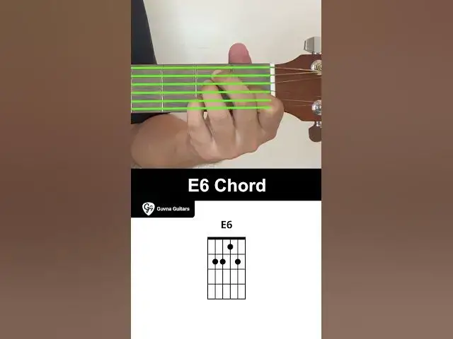 Video thumbnail for How To Play The E6 Chord On Guitar - Guvna Guitars