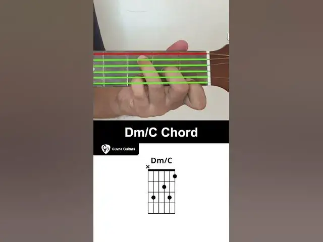 Video thumbnail for How To Play The Dm/C Chord On Guitar