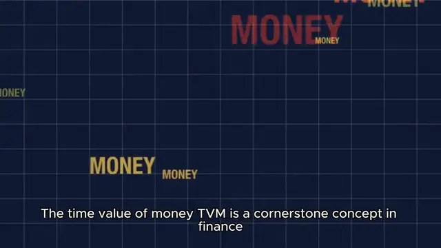 Video thumbnail for Fundamental Finance Concept