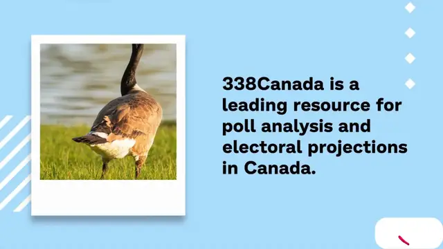 Video thumbnail for 338Canada | Poll Analysis & Electoral Projections
