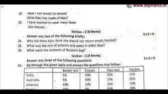 Video thumbnail for 11th English Second Revision Question Paper 2019-2020 | Salem District | Team Aspirants
