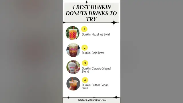 Video thumbnail for 4 Best Dunkin Donuts Drinks to Try in 2023 #ytshorts #youtubeshorts