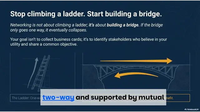 Video thumbnail for The Networking Mission