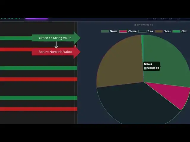 'Video thumbnail for Best Online JSON Viewer tools🔥 #json #tools #techtools #javascript #dev #development #nextjs #react'