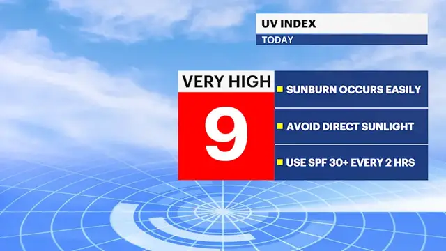 Video thumbnail for Comfortable stretch of weather ends after today, rain possible tomorrow