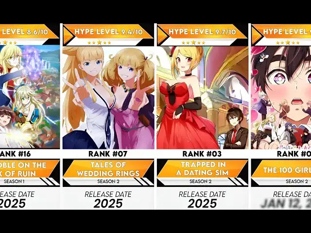 Video thumbnail for 30 Must-Watch 2025 Harem Anime You'll Love | Anime Bytes