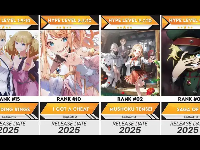 Video thumbnail for 30 Must-Watch Isekai Anime Coming in 2025 | Anime Bytes