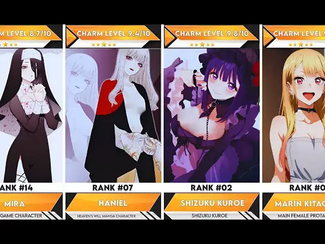 Video thumbnail for 23 Best My Dress-Up Darling Female Characters | Anime Bytes