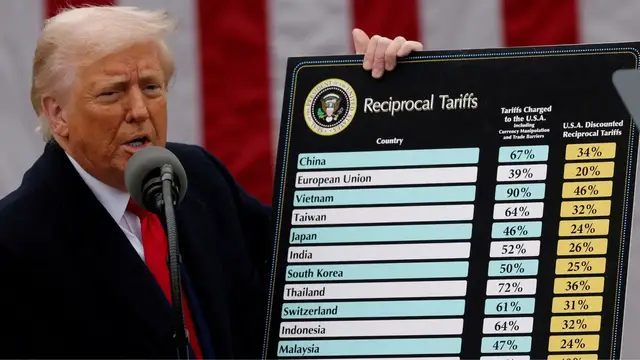 Video thumbnail for Trump’s tariffs and their costs for US consumers, businesses and the global economy