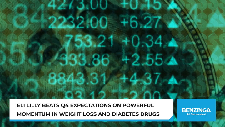 Video thumbnail for Eli Lilly's Q4 Surge