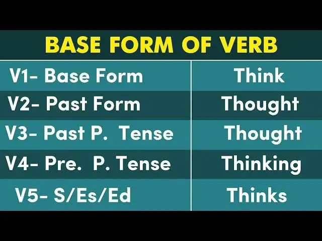 Video thumbnail for Conjugation English Verb to THINK | THINK Past Tense | V1 V2 V3 V4 V5