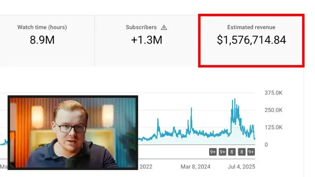'Video thumbnail for shane hummus: start a profitable youtube channel: make 6 figures a month'