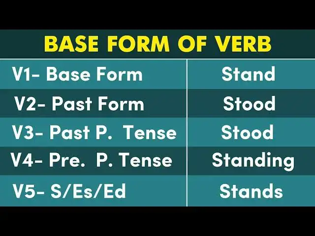 'Video thumbnail for STAND Past Tense, Present, Future, Participle Form - V1 V2 V3 V4 V5'