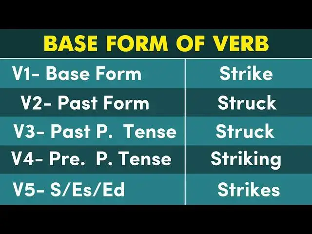 'Video thumbnail for STRIKE Past Tense, Present, Future, Participle Form - V1 V2 V3 V4 V5'
