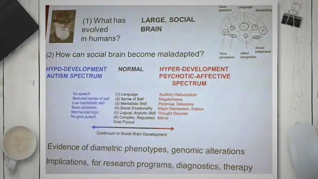 'Video thumbnail for Exploring the Evolution of Understanding Autism'