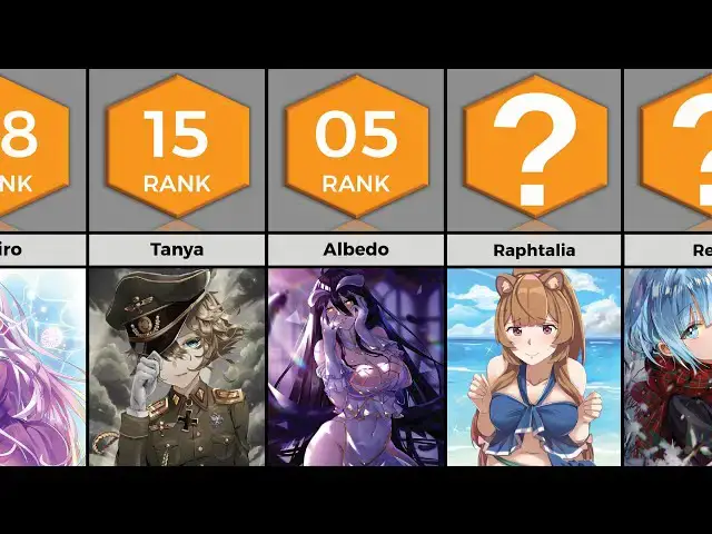 Video thumbnail for Top 20 Isekai Female Characters That Are As Strong As The Males | Anime Bytes