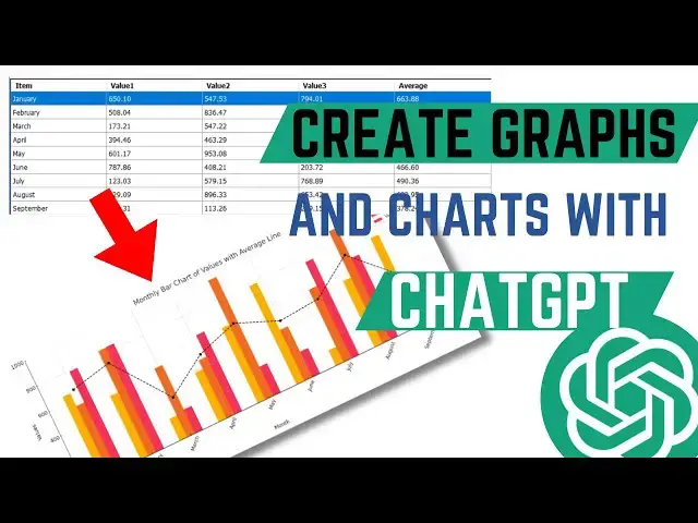 'Video thumbnail for How To Create Bar Graphs And Charts Using ChatGPT'