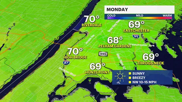 Video thumbnail for Sunny skies, breezy and dry conditions for Monday in the Bronx