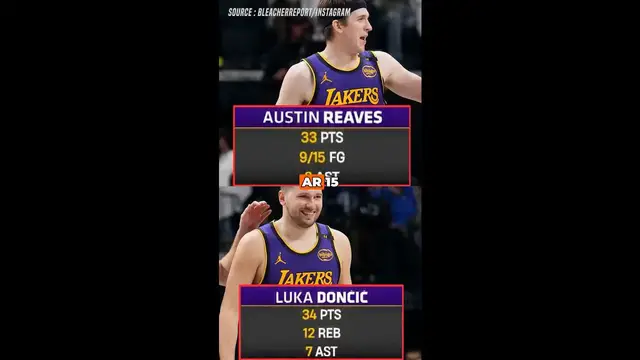 Video thumbnail for Luka Dončić and Austin Reaves Might Be the Coldest Duo in the NBA