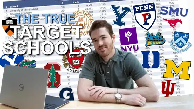 'Video thumbnail for The TRUE target schools for finance. (2023 DATA)'