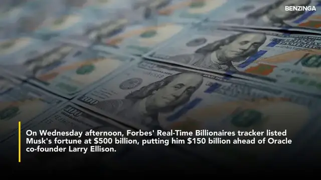 'Video thumbnail for Elon Musk Becomes First Person Worth $500 Billion'