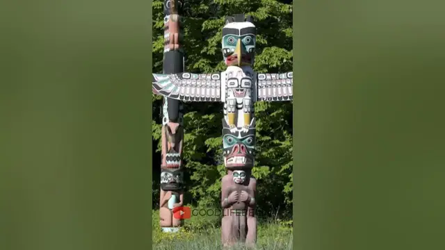 Video thumbnail for 10 Most Beautiful Urban Public Parks #travel #parks