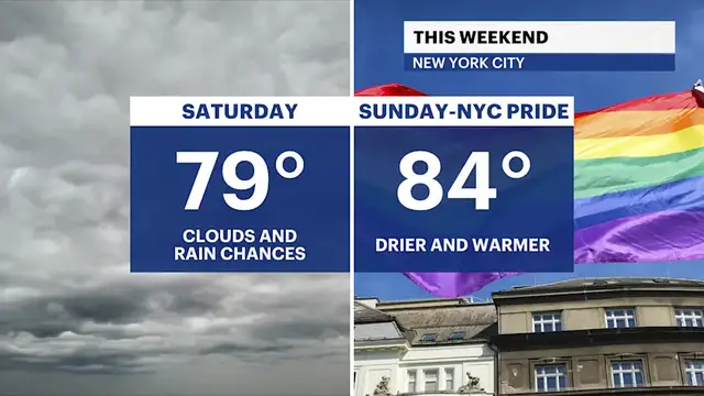 Video thumbnail for Spot showers and a slight cool down Saturday in The Bronx