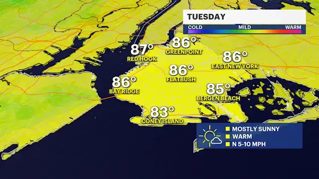 Video thumbnail for Sunshine dominates before rain chances return in Brooklyn