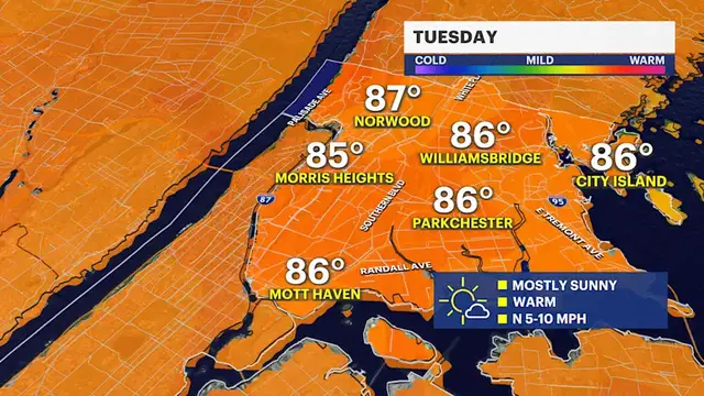 Video thumbnail for Sunshine dominates before rain chances return in the Bronx