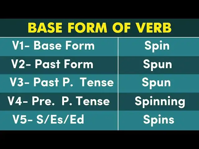 Video thumbnail for SPIN Past Tense, Present, Future, Participle Form - V1 V2 V3 V4 V5