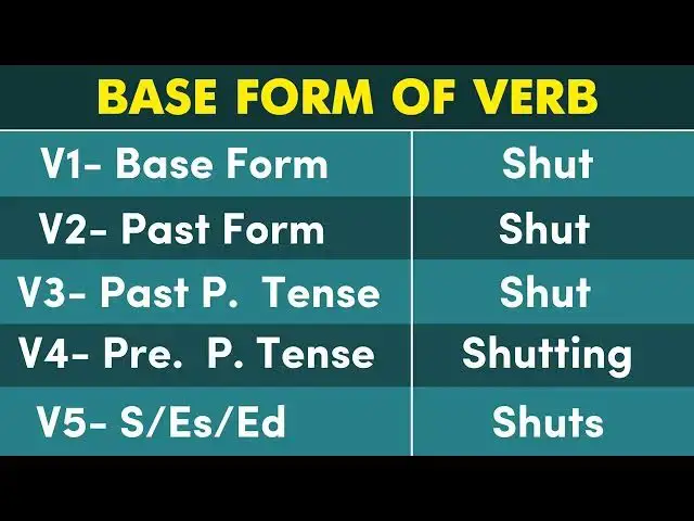 'Video thumbnail for SHUT Past Tense, Present, Future, Participle Form - V1 V2 V3 V4 V5'