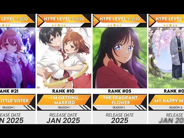 Video thumbnail for 30 Upcoming Romance Anime in 2025 That Will Melt Your Heart | Anime Bytes