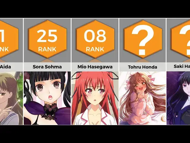 Video thumbnail for Top 40 Female Characters in Fruit Basket | Anime Bytes