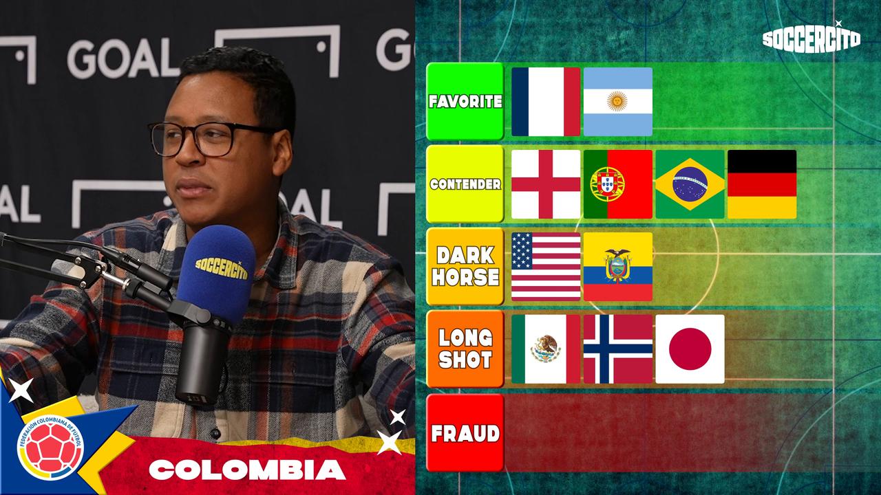 Video thumbnail for Soccercito - Modelo Tier Ranking