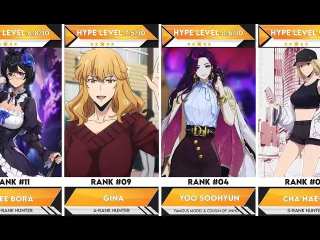 Video thumbnail for 20 Best Female Characters in Solo Leveling Who Stole Hearts | Anime Bytes