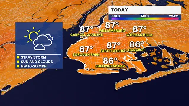Video thumbnail for Muggy & Warm Thursday in Brooklyn, but relief is on the way