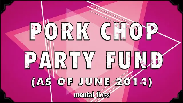 'Video thumbnail for BONUS VIDEO: Pork Chop Party Fund - mental_floss on YouTube (Ep.210.5)'