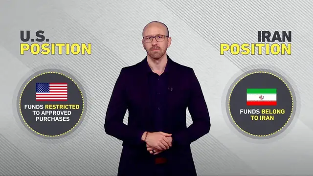 Video thumbnail for Explainer: What are Iran's frozen assets and why do they matter?