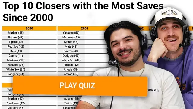 'Video thumbnail for Can we name the top 10 Closers for the past 25 seasons? (MLB Sporcle)'