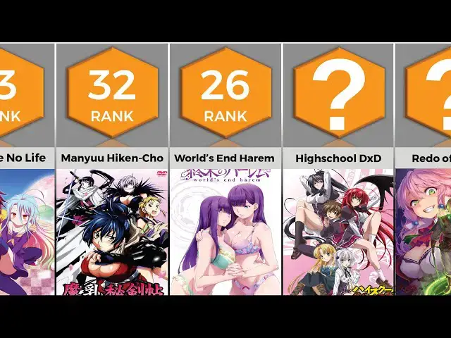 Video thumbnail for Best Uncensored Ecchi Anime of All Time | Anime Bytes