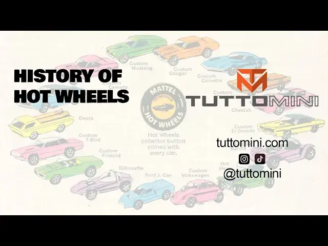 'Video thumbnail for History of Hot Wheels'