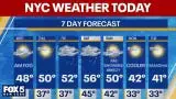 Video thumbnail for NYC Weather today