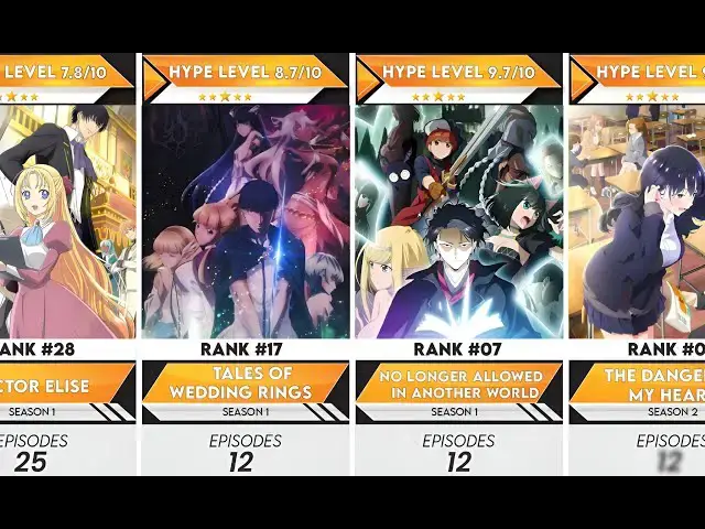 Video thumbnail for Top 40 Must-Watch Romance Comedy Anime of 2024 | Anime Bytes