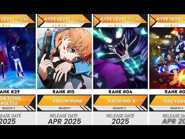 Video thumbnail for Top 30 2025 Sci-Fi Anime That Are Pure Genius | Anime Bytes