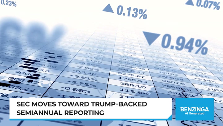 Video thumbnail for SEC Targets 10-Q Filings