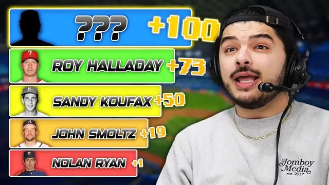 Video thumbnail for Who is number 100 on the All-Time Strikeouts list?