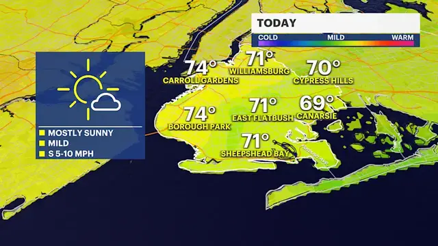 Video thumbnail for Mild and pleasant today before rain and a big cool down returns late this week in Brooklyn