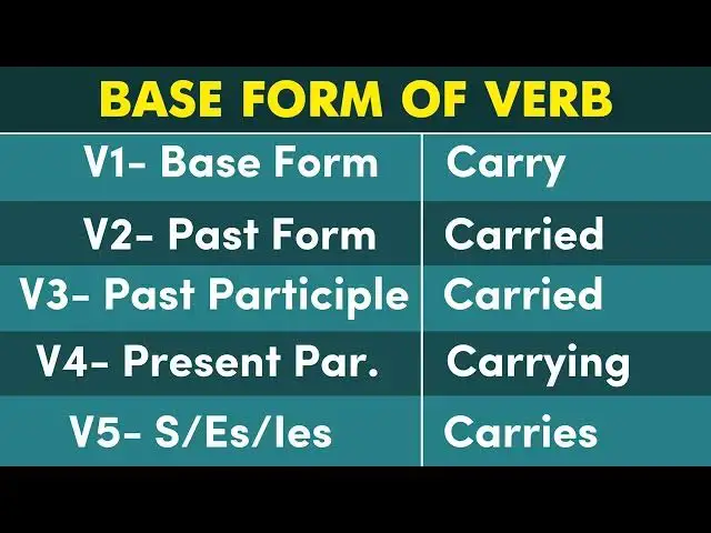 Video thumbnail for Conjugation English Verb to CARRY | CARRY Past Tense, Present, Future, Participle Form - V1 V2 V3
