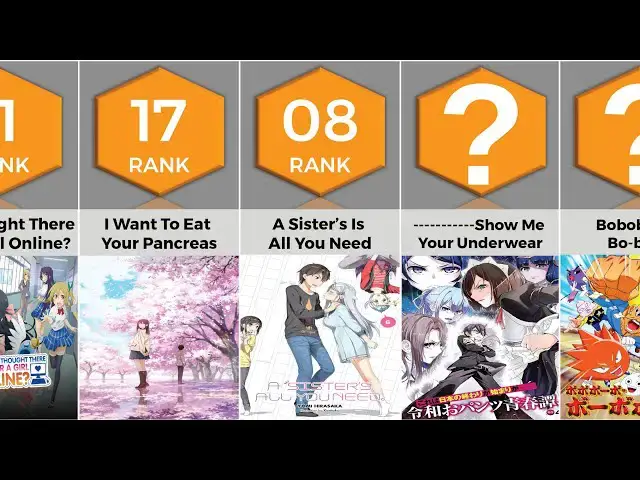 Video thumbnail for 21 Anime with Ridiculous Titles | Anime Bytes