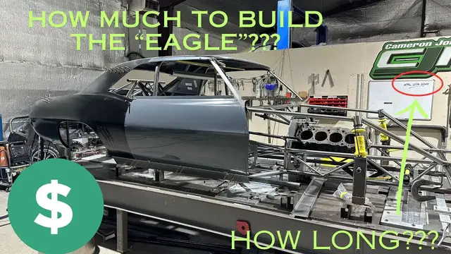'Video thumbnail for How many hours to build "Eagle" and how much do these cars cost???'